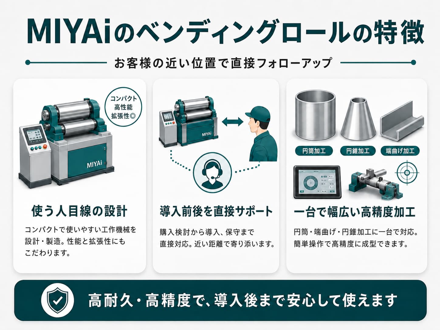 MIYAiのベンディングロールの魅力とは？製品ラインナップもご紹介